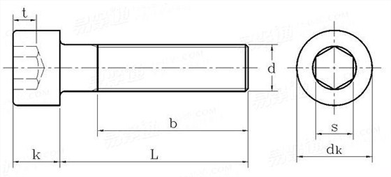 ISO4762标准内六角螺丝国标号